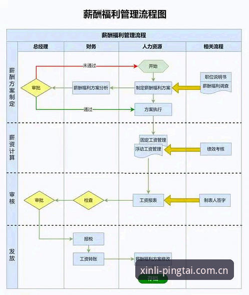 新利体育官网用户注册全流程：从入门到精通的深度分析